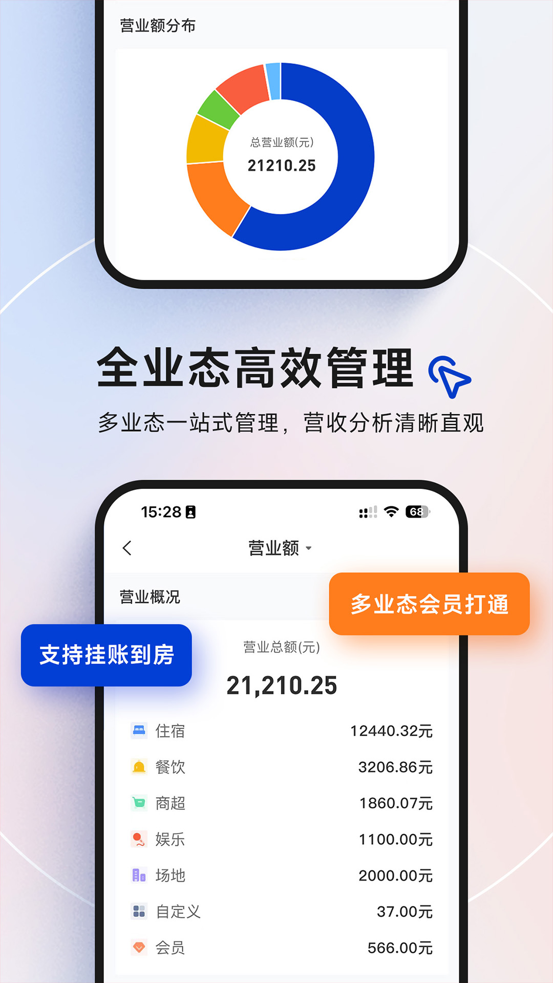 精彩截图-订单来了2025官方新版
