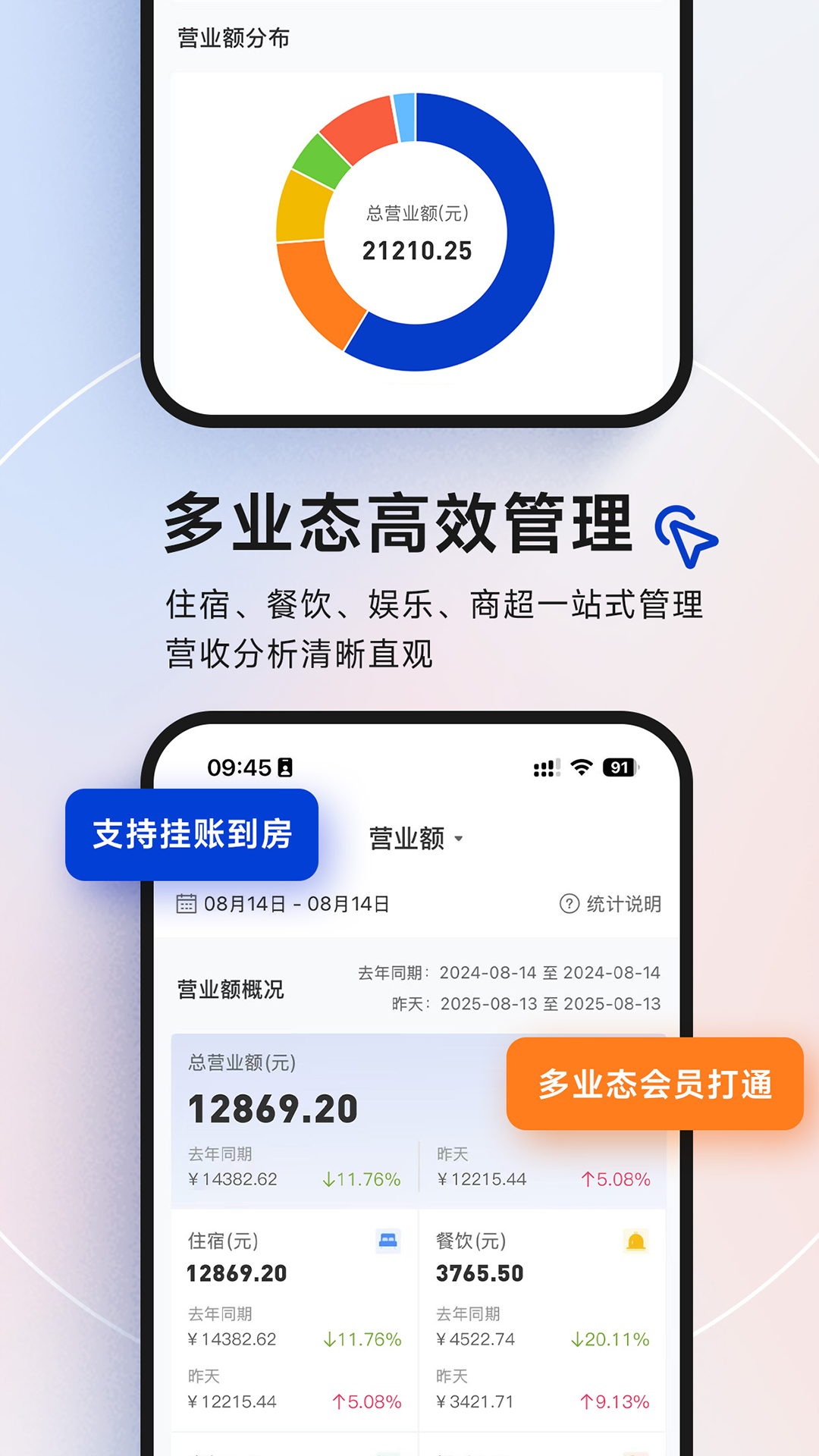 精彩截图-订单来了2026官方新版