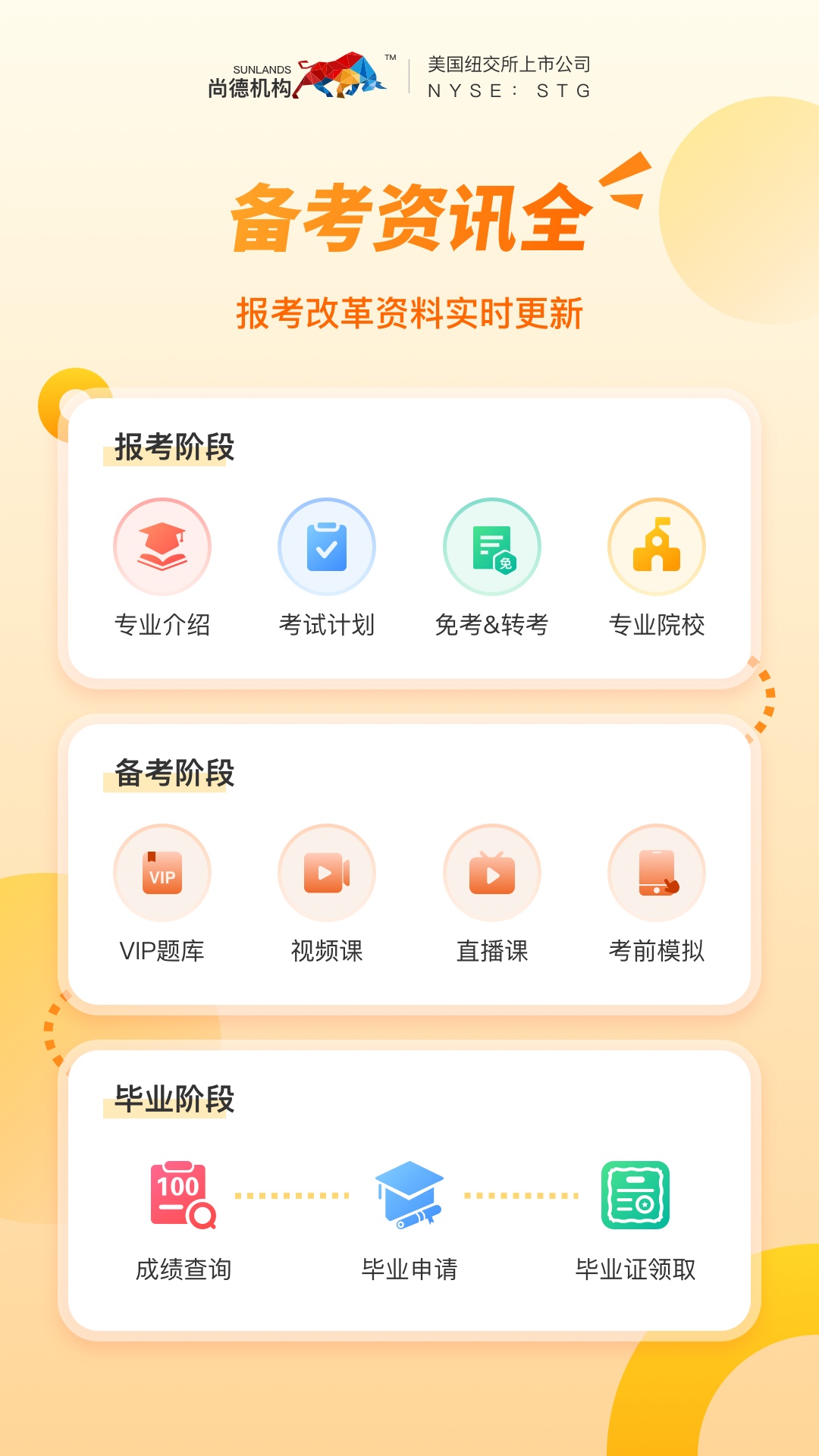 精彩截图-尚德机构2025官方新版