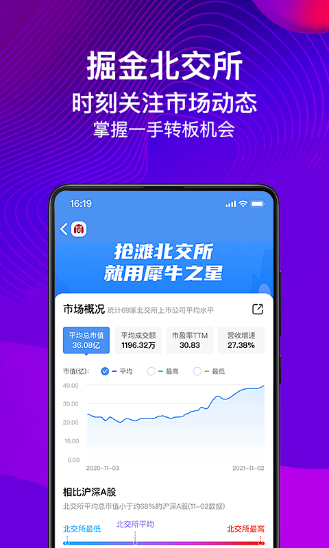 精彩截图-犀牛之星2026官方新版