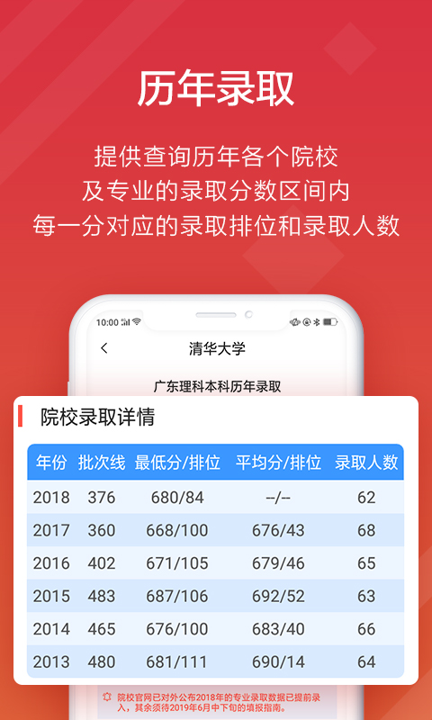 精彩截图-高考e志愿2026官方新版