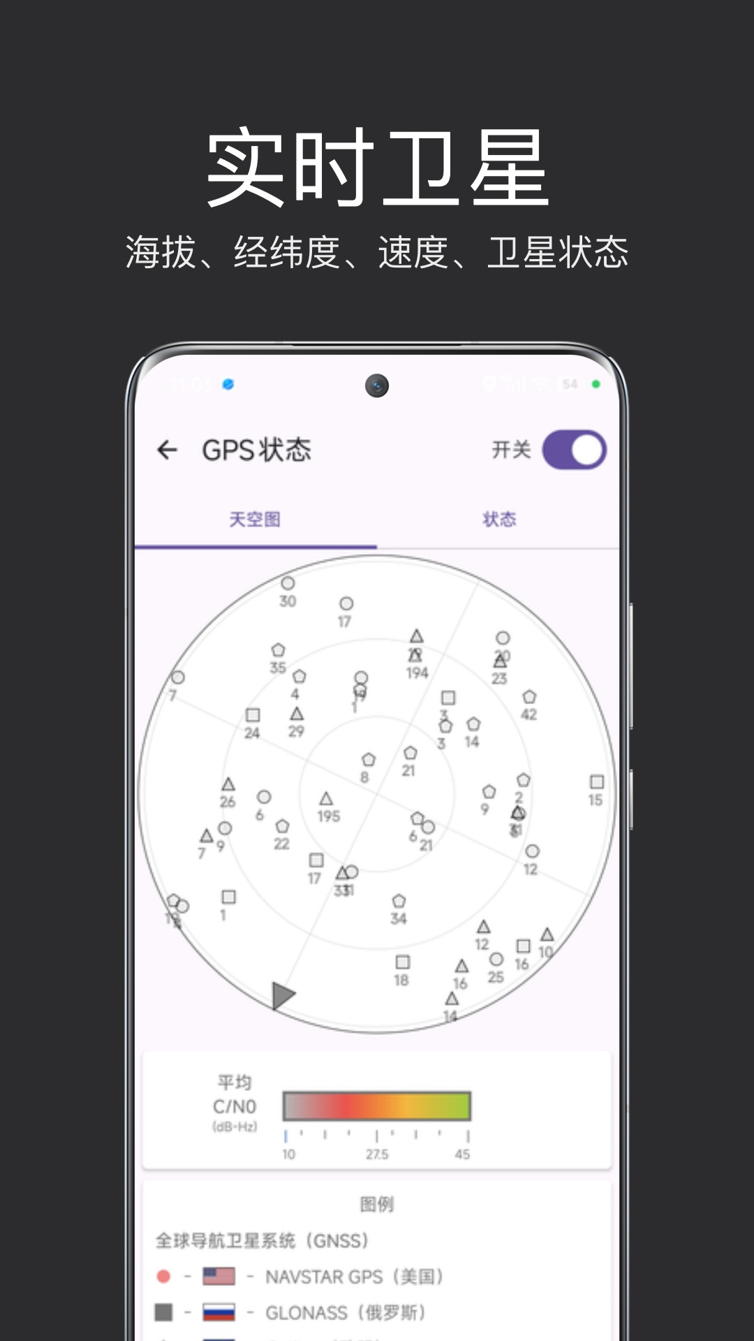 精彩截图-经纬度定位2026官方新版