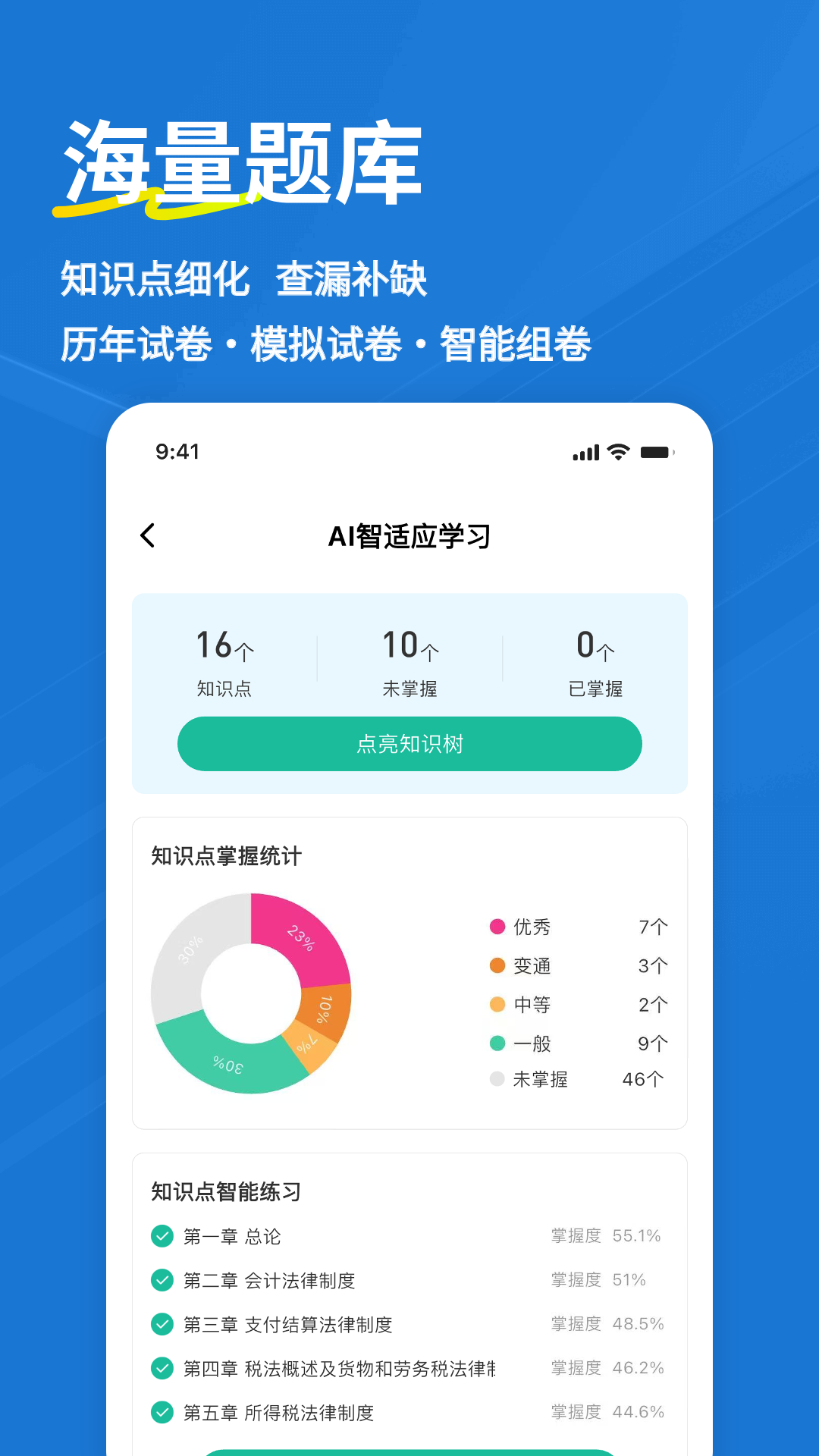 精彩截图-初级会计练题狗2026官方新版