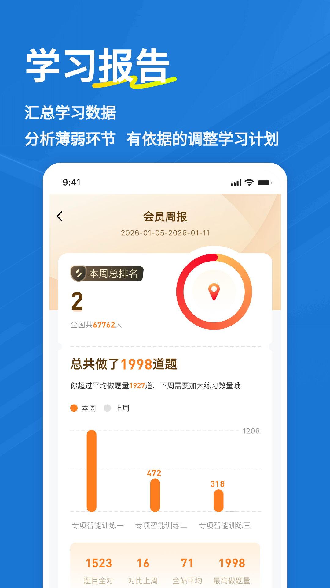 精彩截图-初级会计练题狗2026官方新版