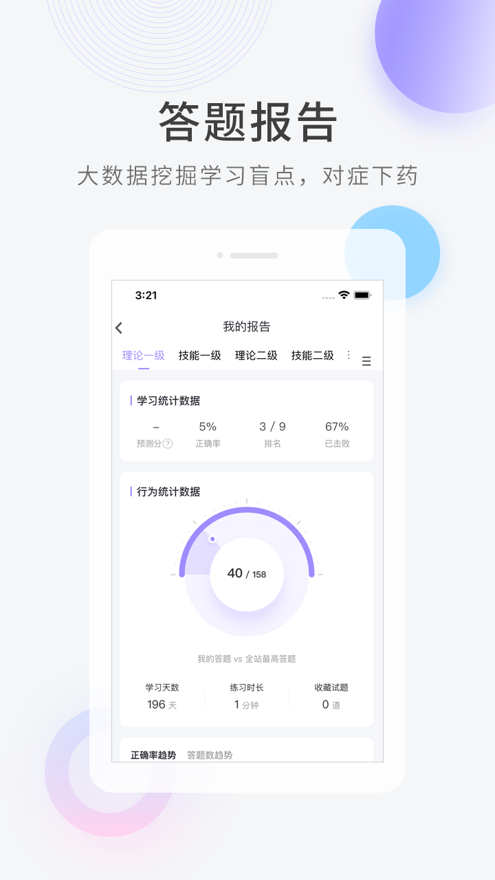 人力快题库安卓版高清截图