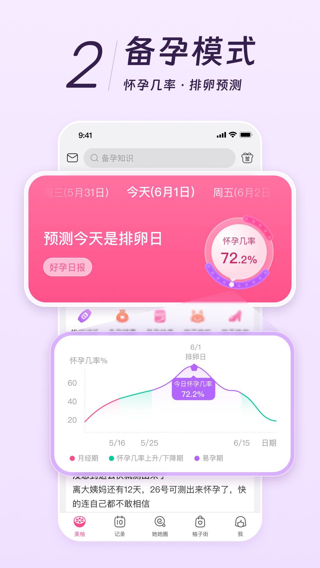  个性化月经周期追踪，尽在美柚