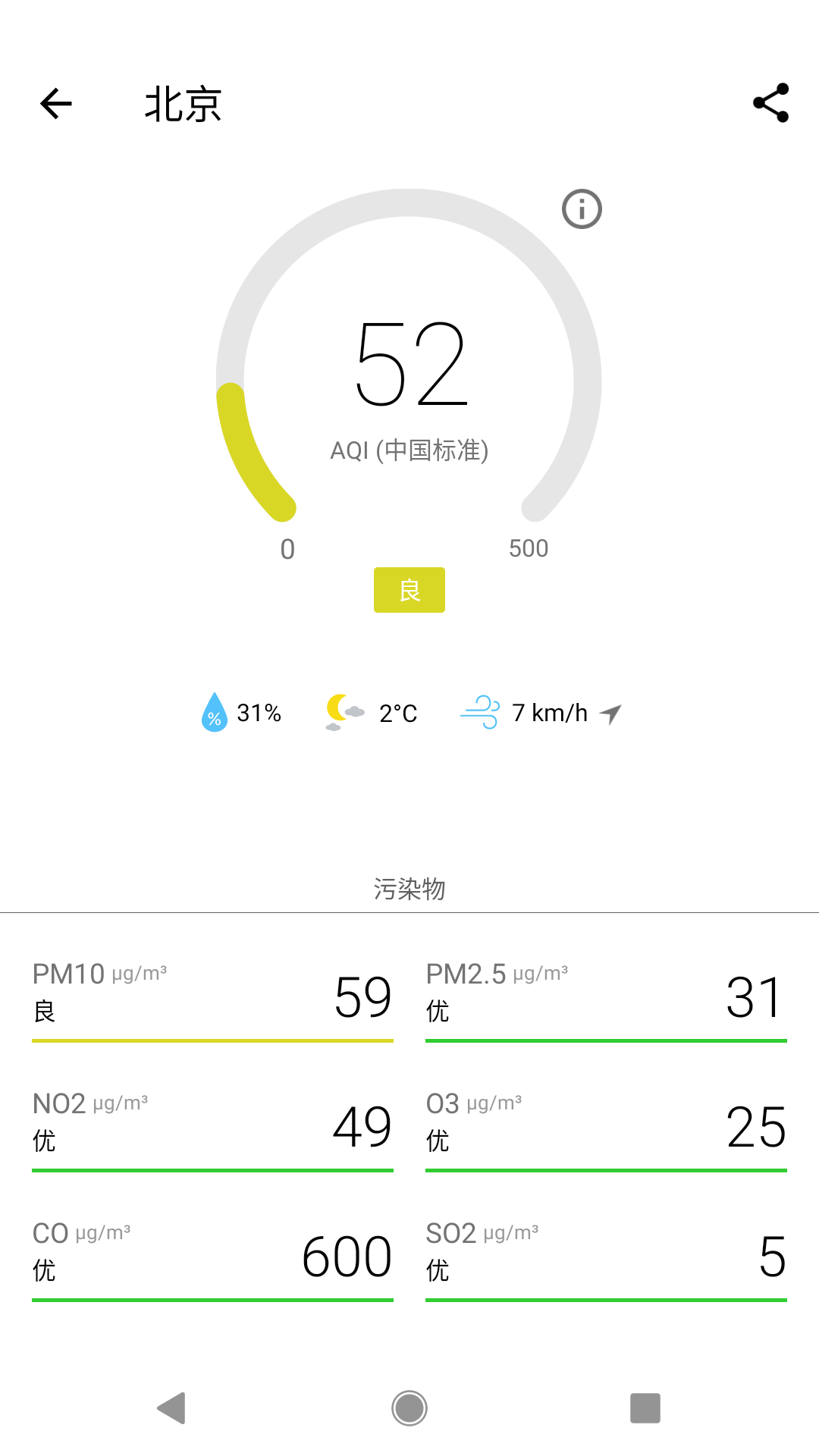 精彩截图-在意空气2026官方新版