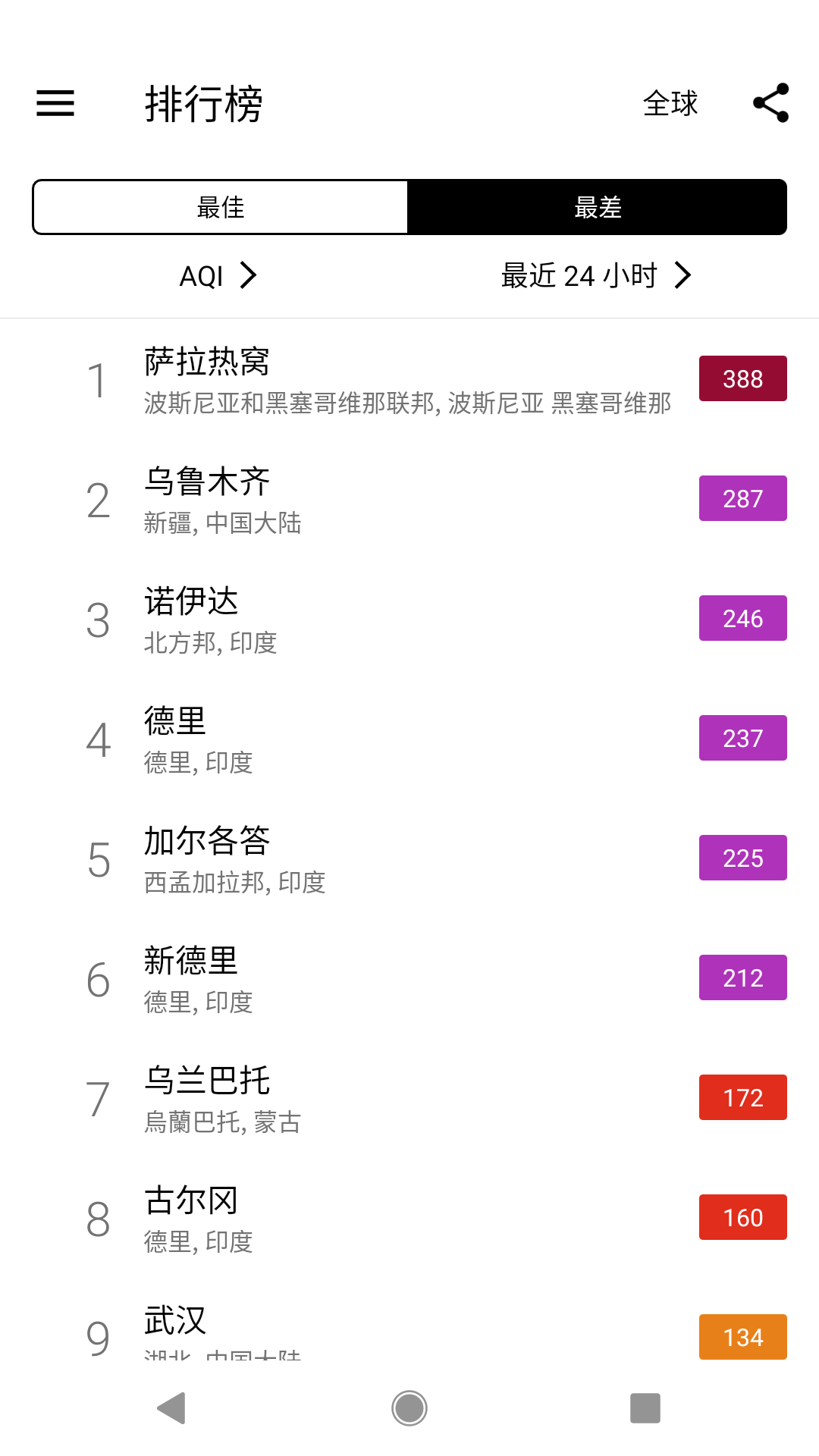 精彩截图-在意空气2026官方新版