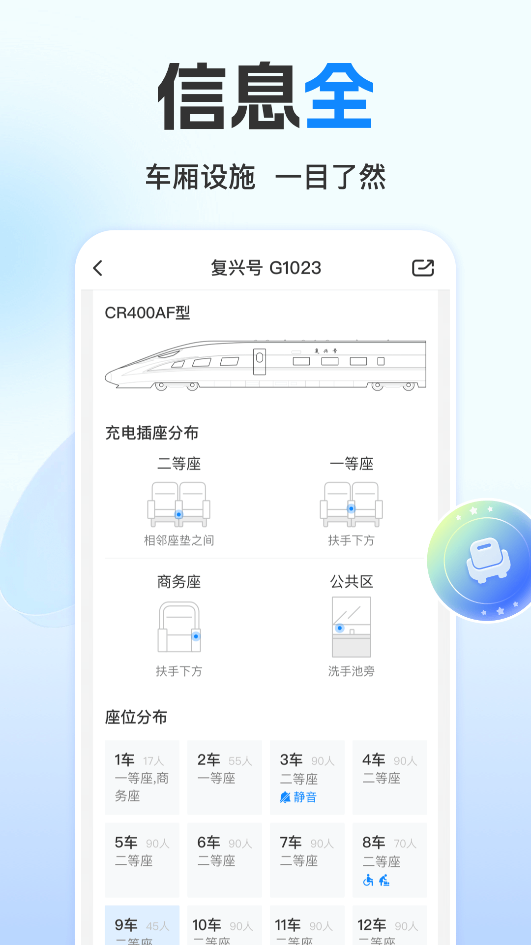 精彩截图-高铁管家2025官方新版