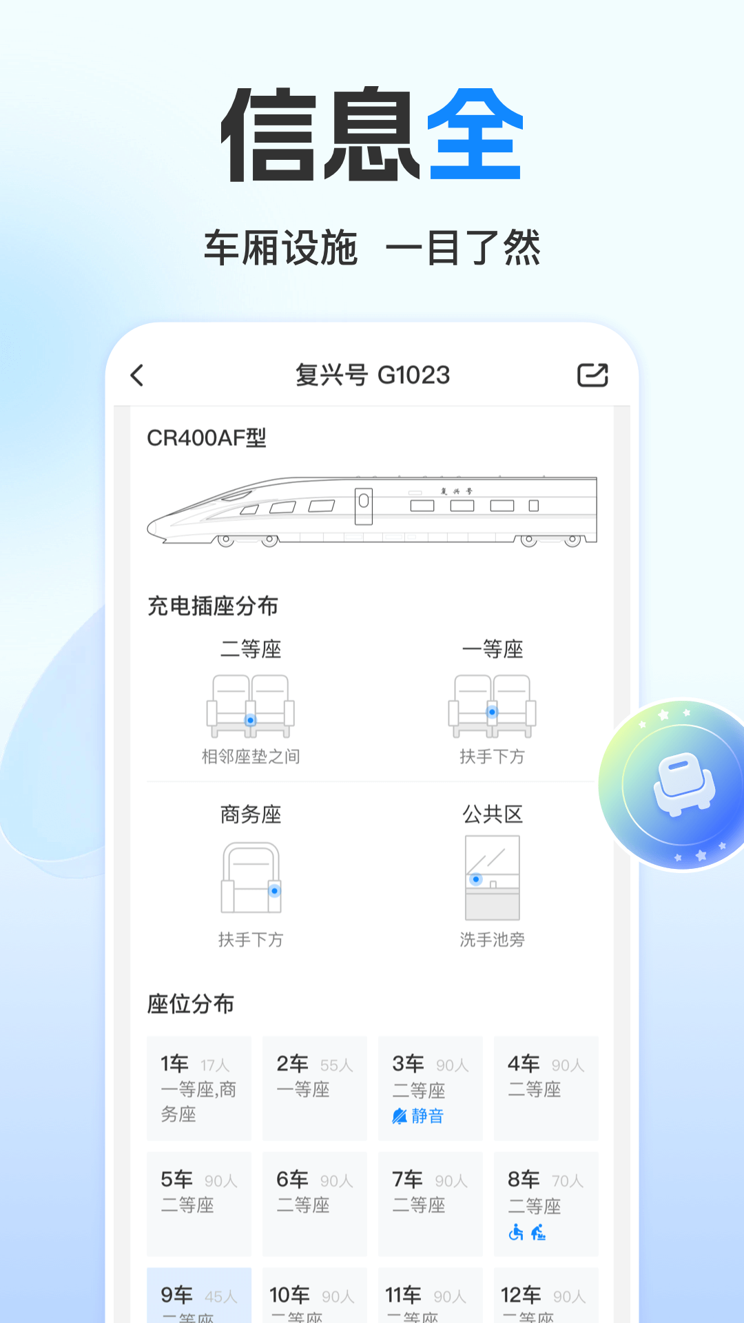 精彩截图-高铁管家2025官方新版