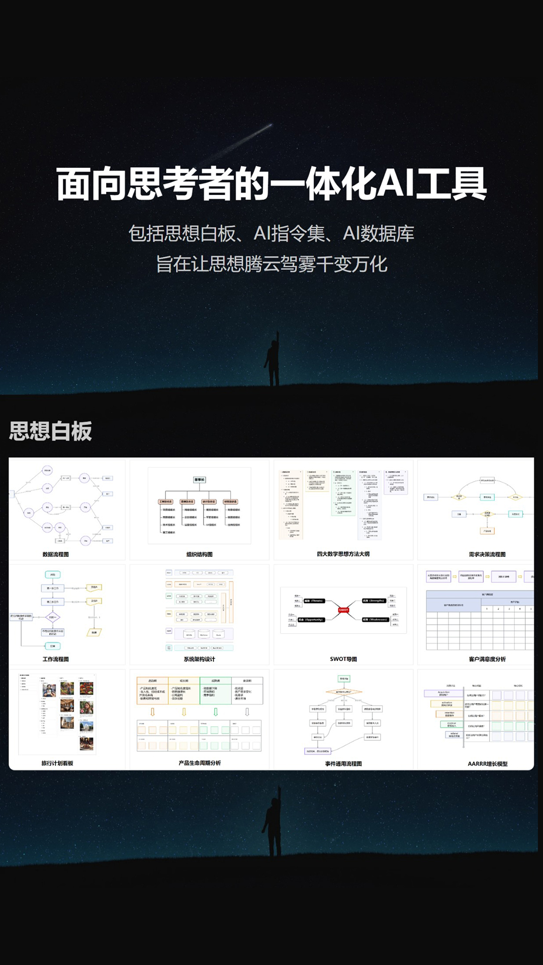 精彩截图-3A思维导图2025官方新版