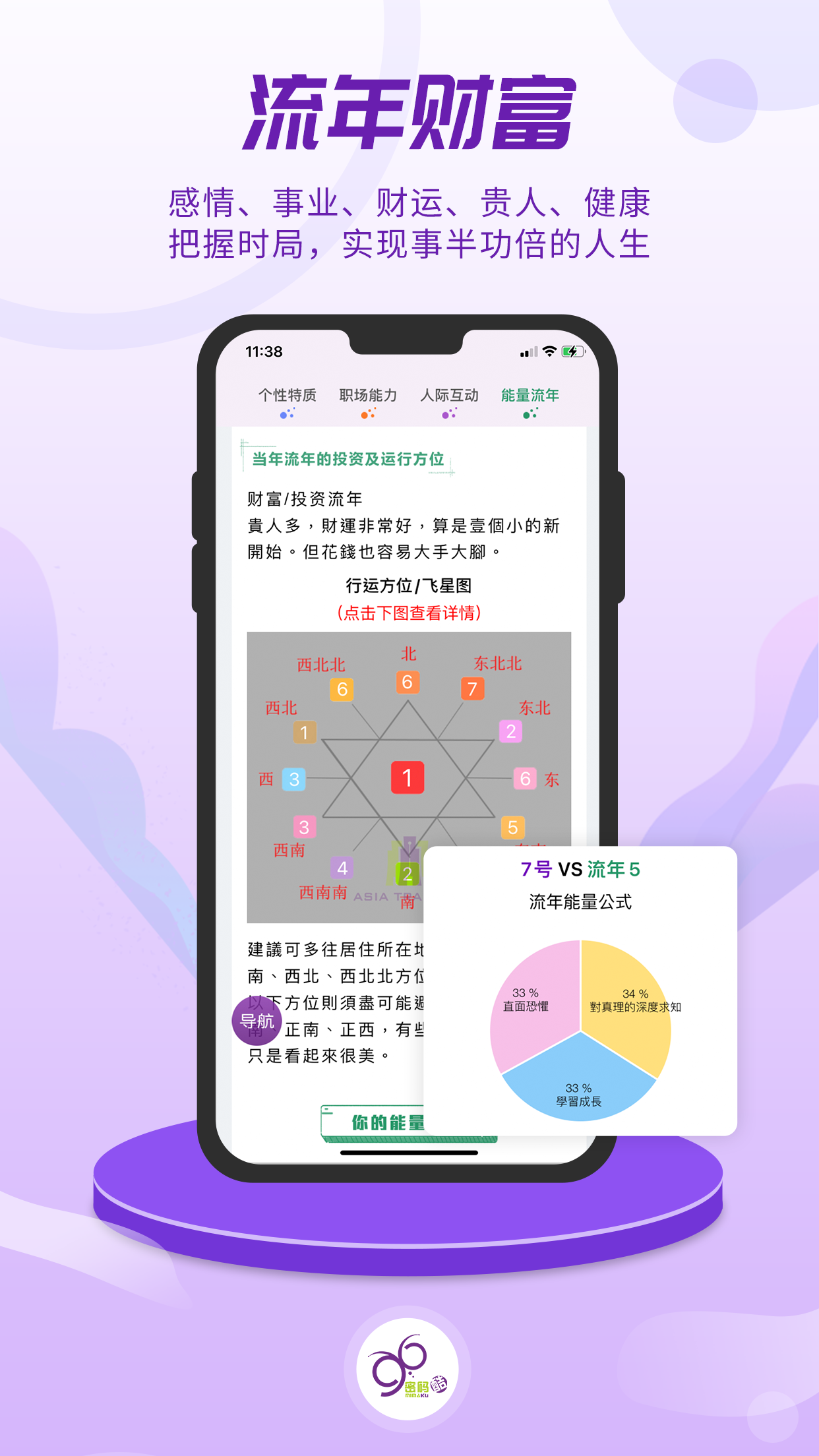 精彩截图-密码酷2025官方新版