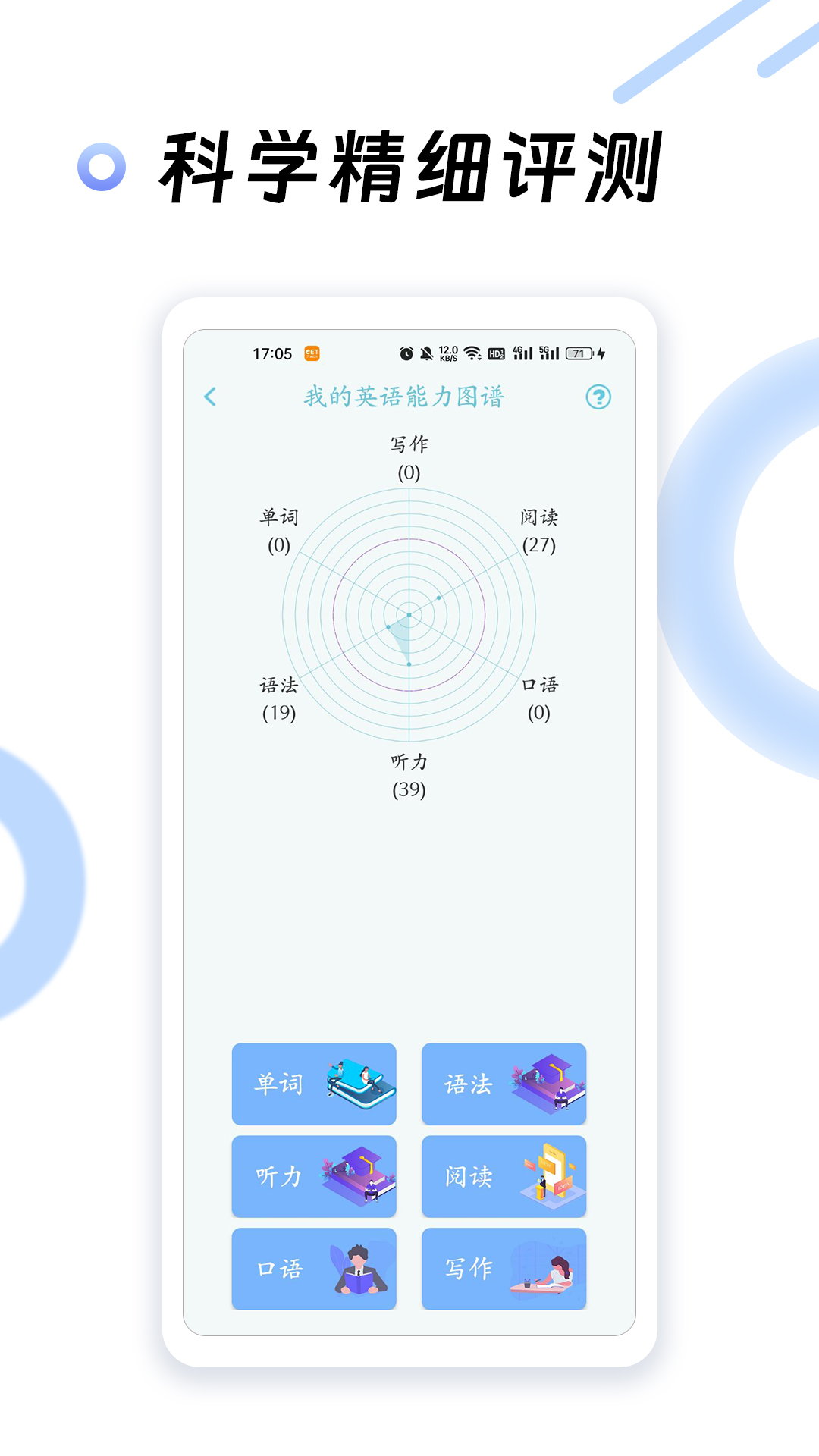 英语四级听力安卓版高清截图