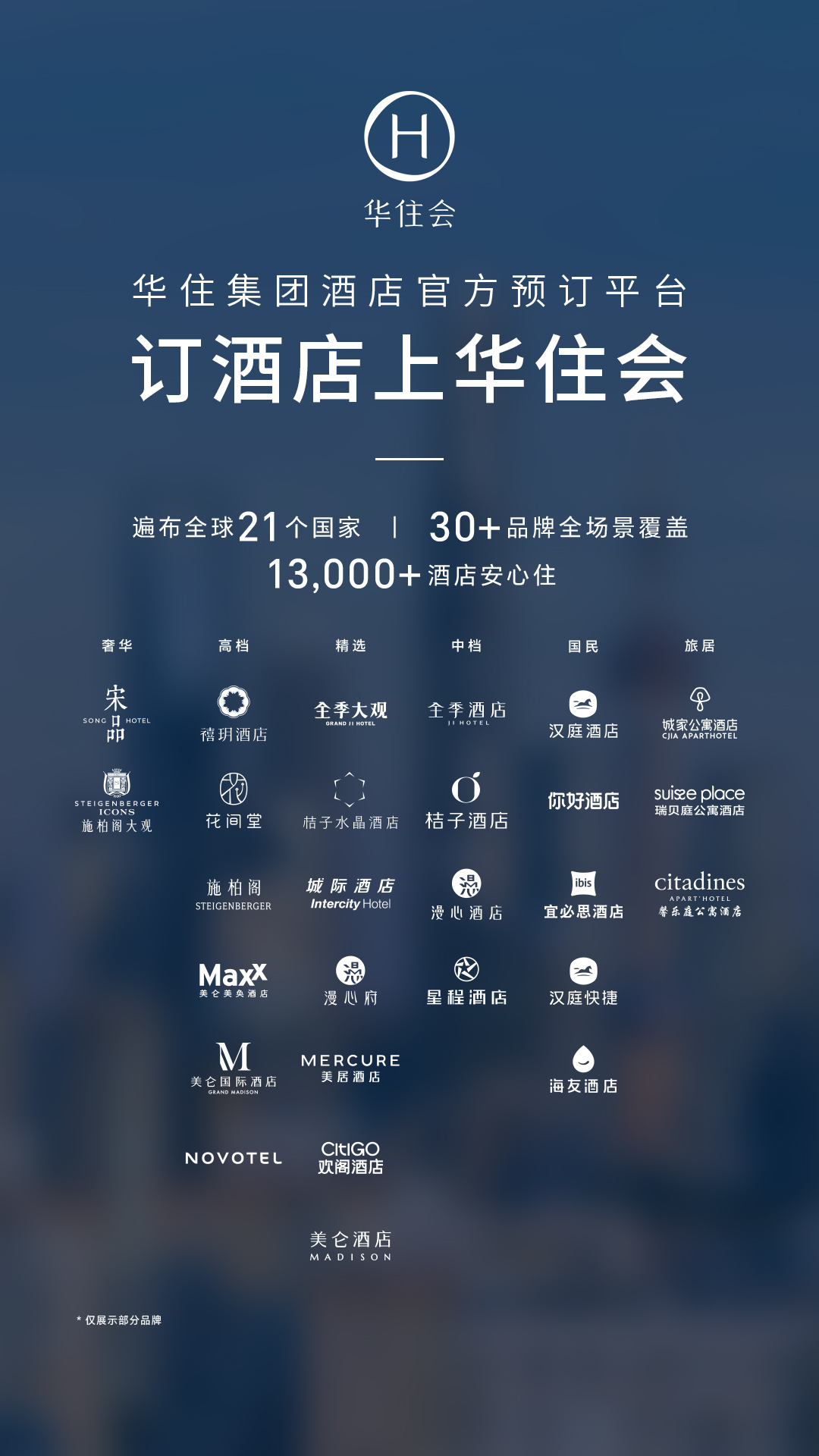 精彩截图-华住会2026官方新版