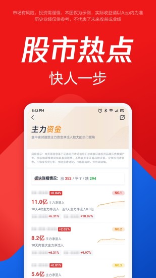 精彩截图-腾讯自选股2024官方新版