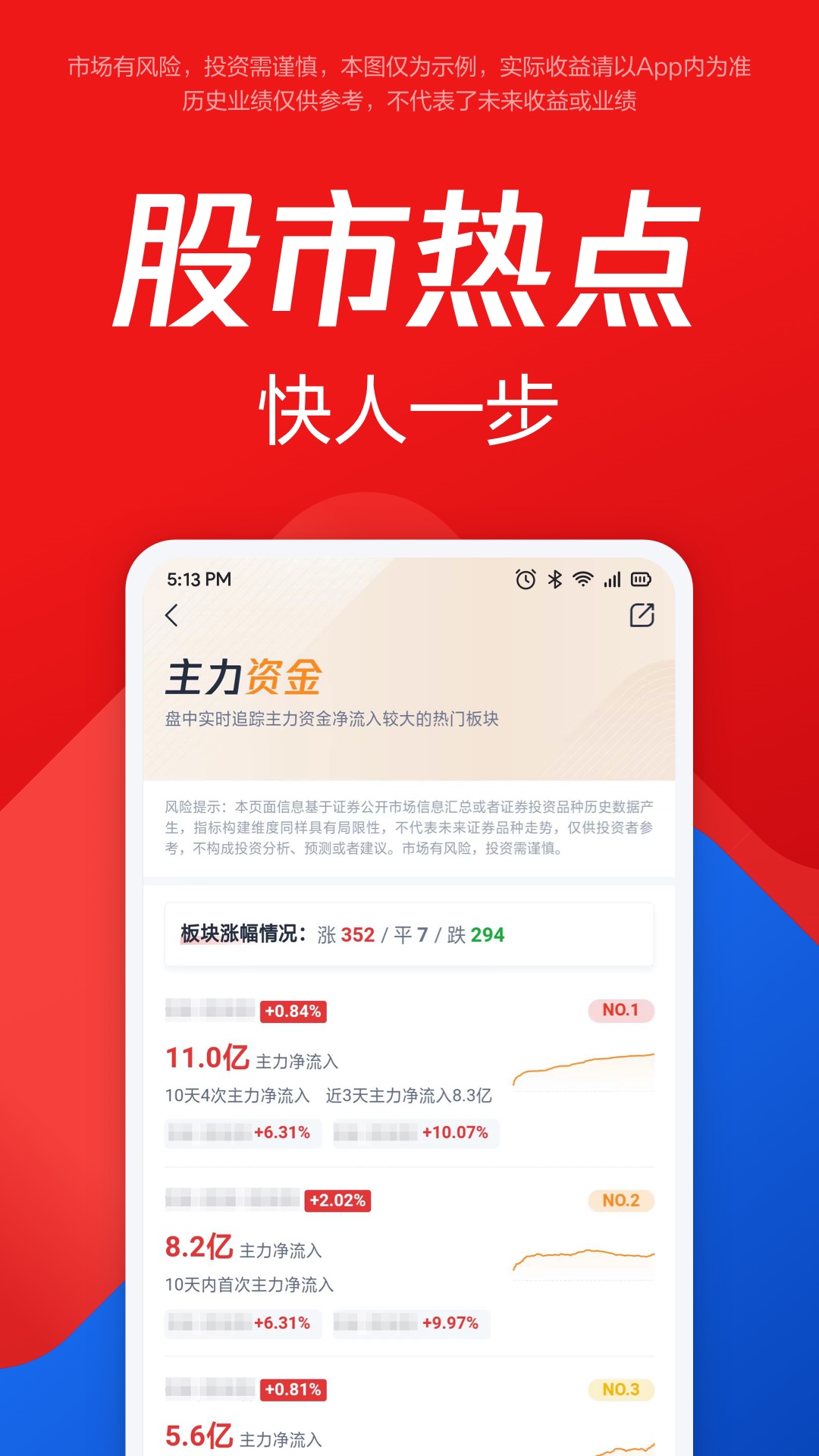 精彩截图-腾讯自选股2025官方新版