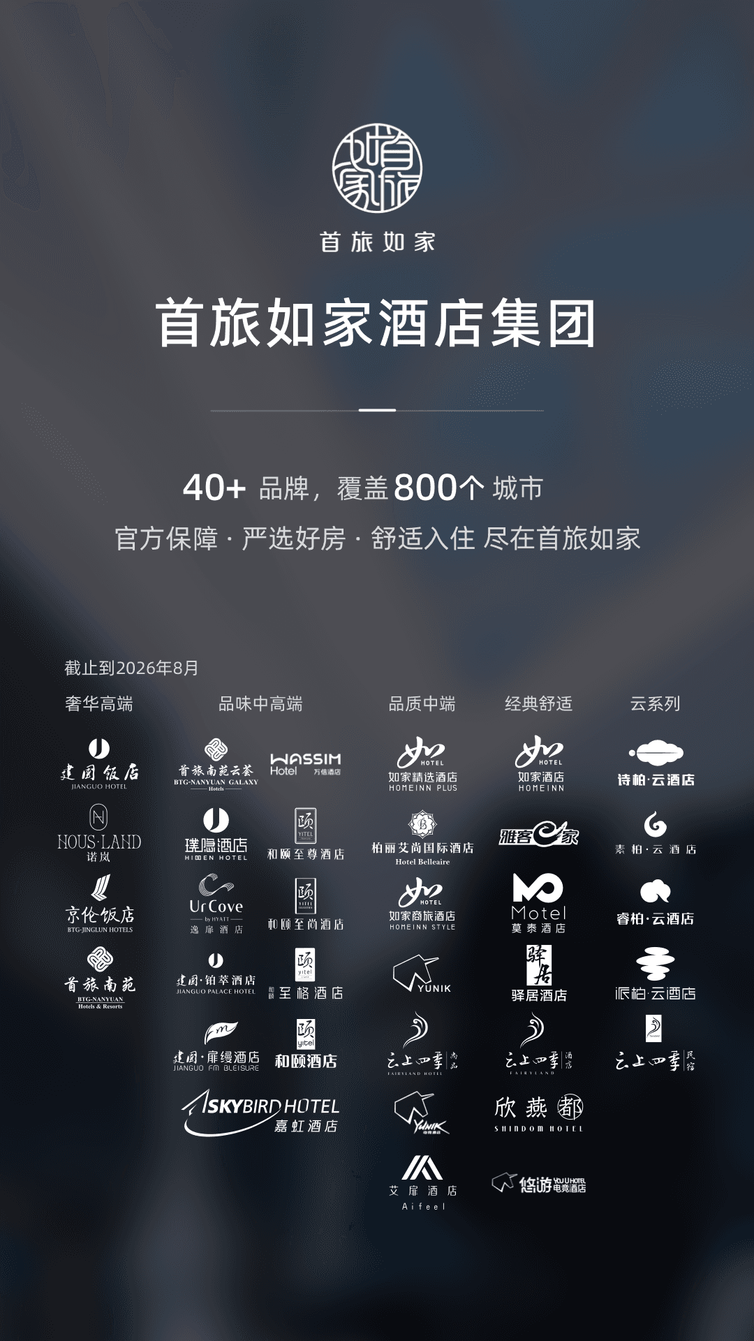 精彩截图-首旅如家2026官方新版