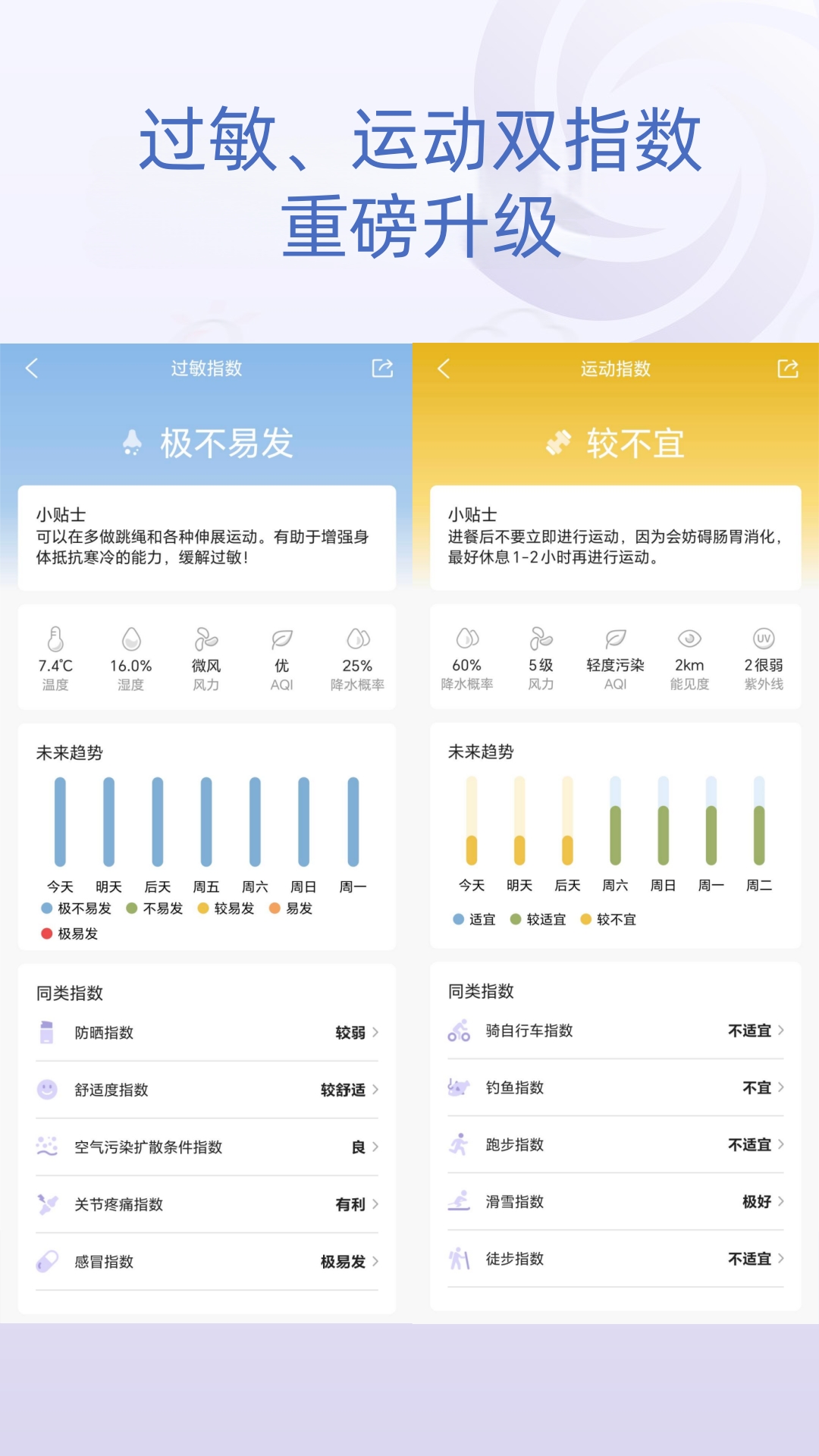 精彩截图-中国天气2026官方新版