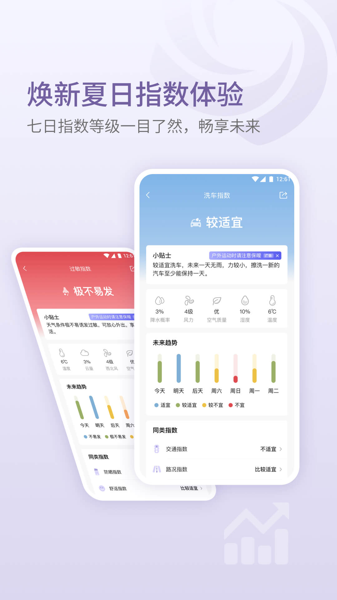 精彩截图-中国天气2026官方新版