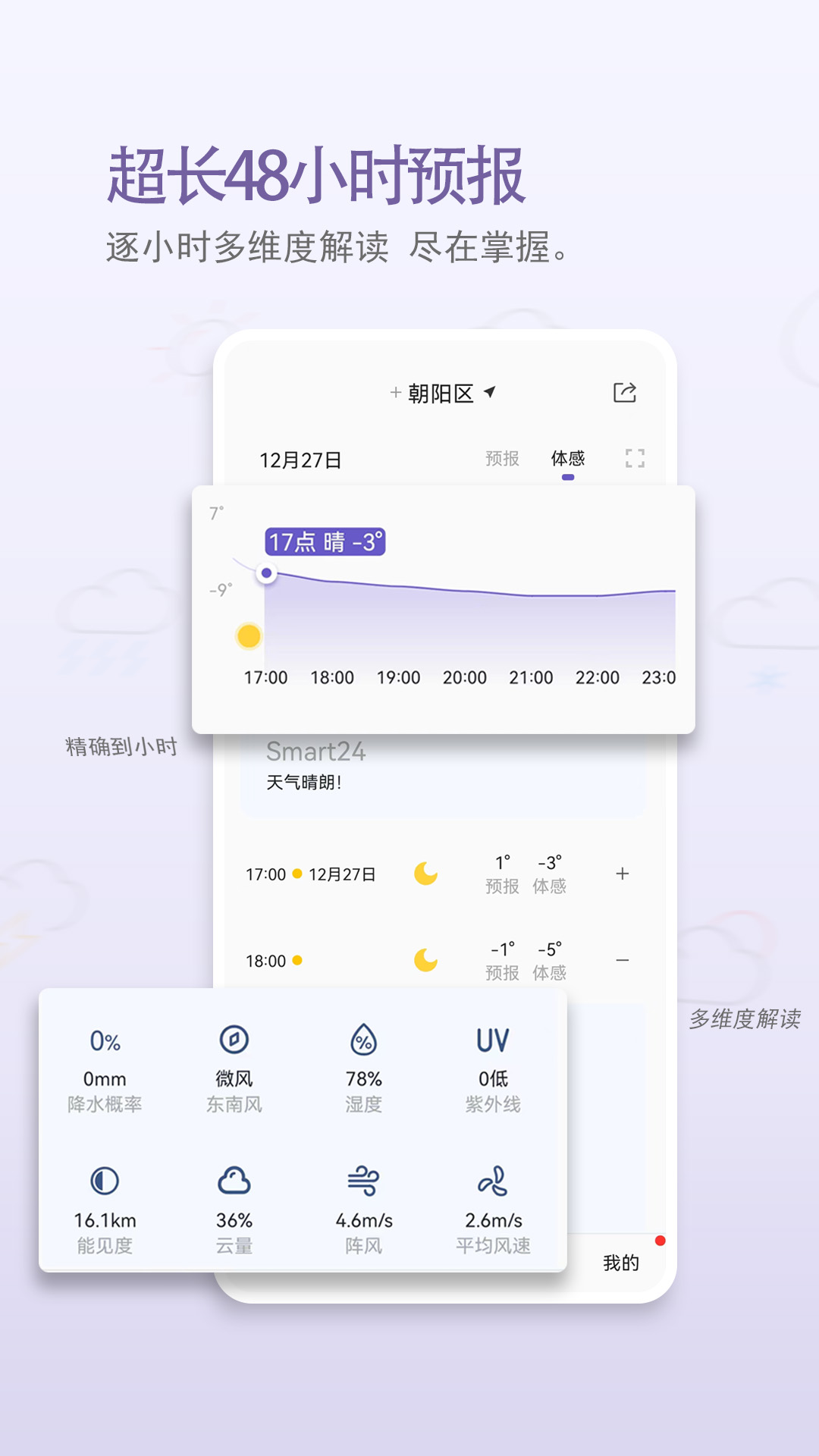中国天气截图