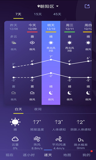 中国天气安卓手机最新版下载下载