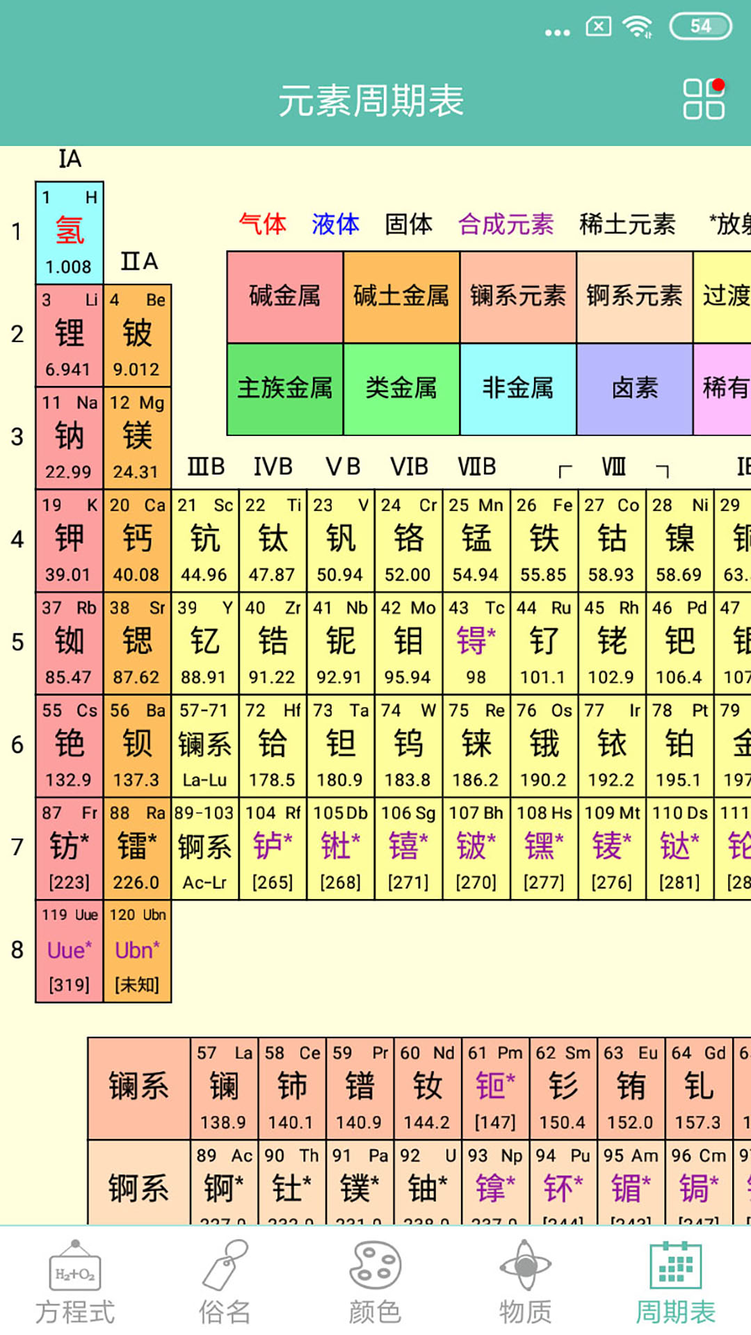 精彩截图-化学方程式2026官方新版