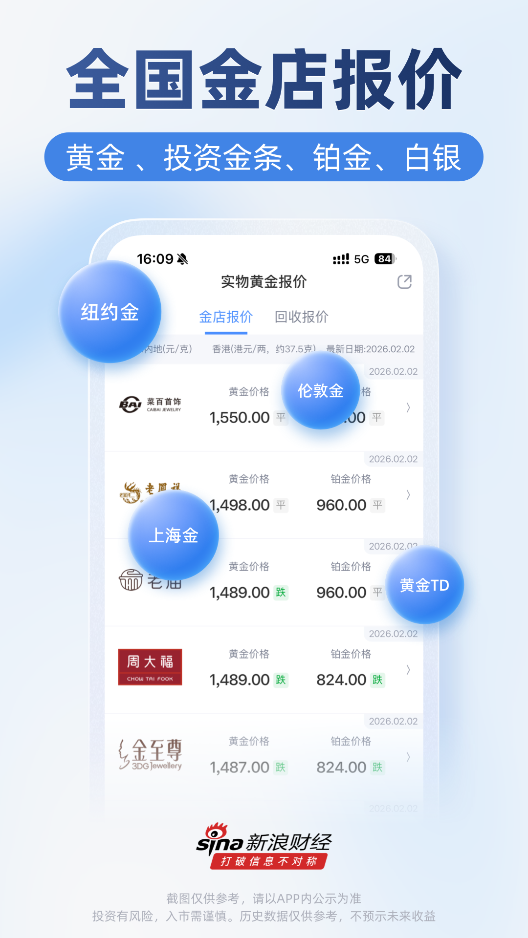 精彩截图-新浪财经2026官方新版