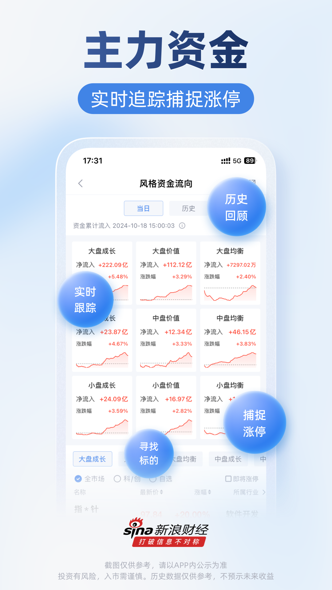 精彩截图-新浪财经2026官方新版