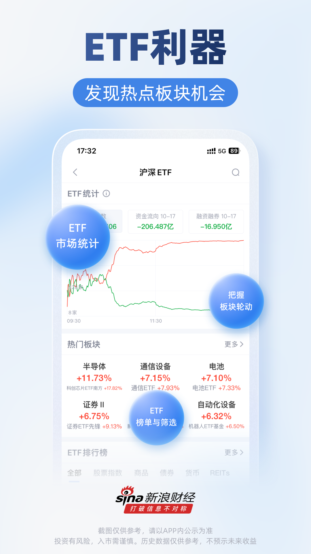 新浪财经截图