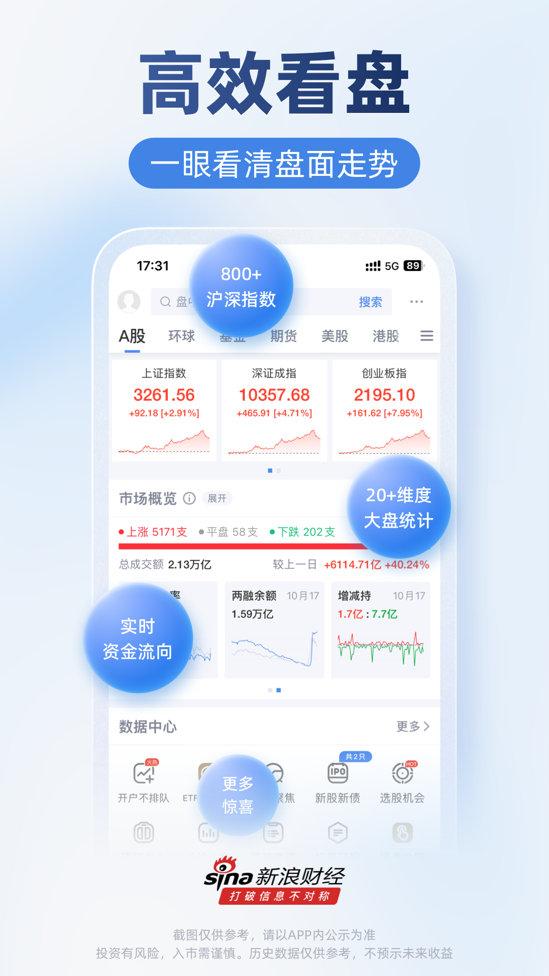 精彩截图-新浪财经2026官方新版
