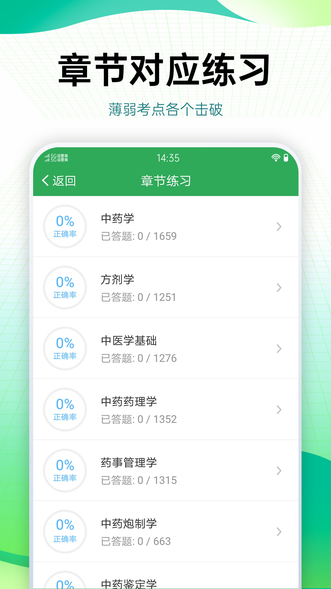 精彩截图-药学药师职称考试宝典2025官方新版