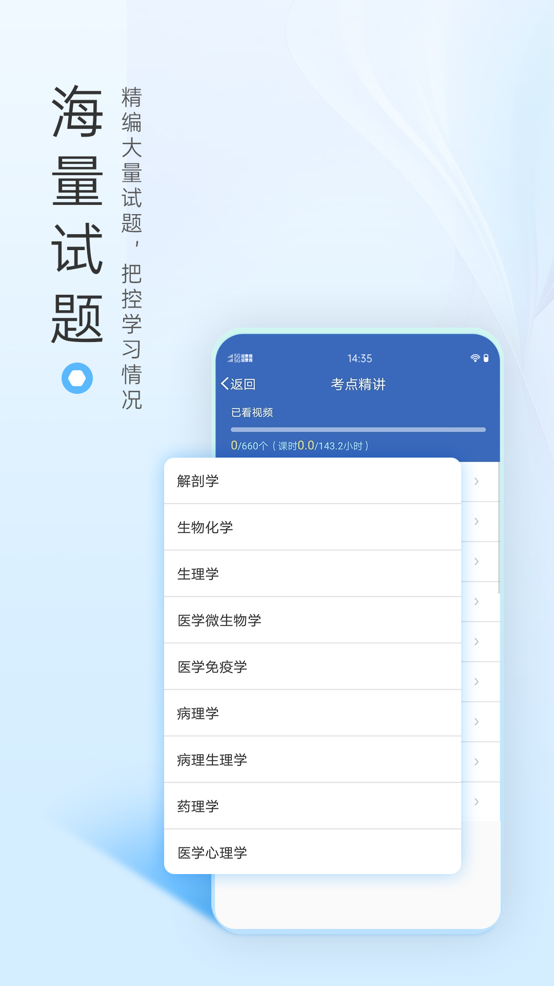 精彩截图-医学高级职称考试宝典2025官方新版