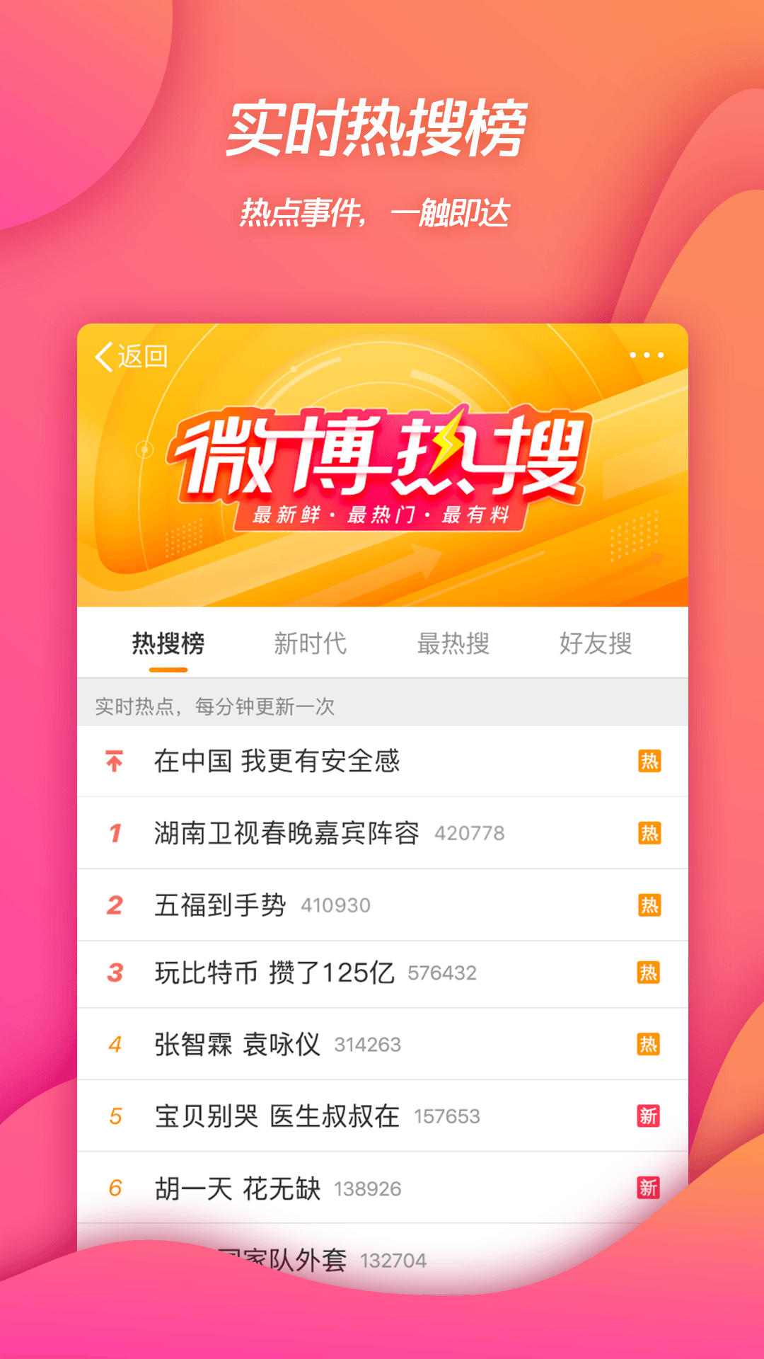 精彩截图-新浪微博4G版2026官方新版