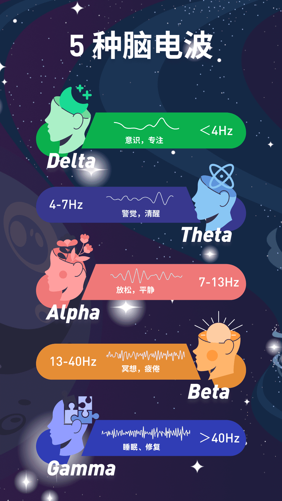 精彩截图-神奇脑波2026官方新版