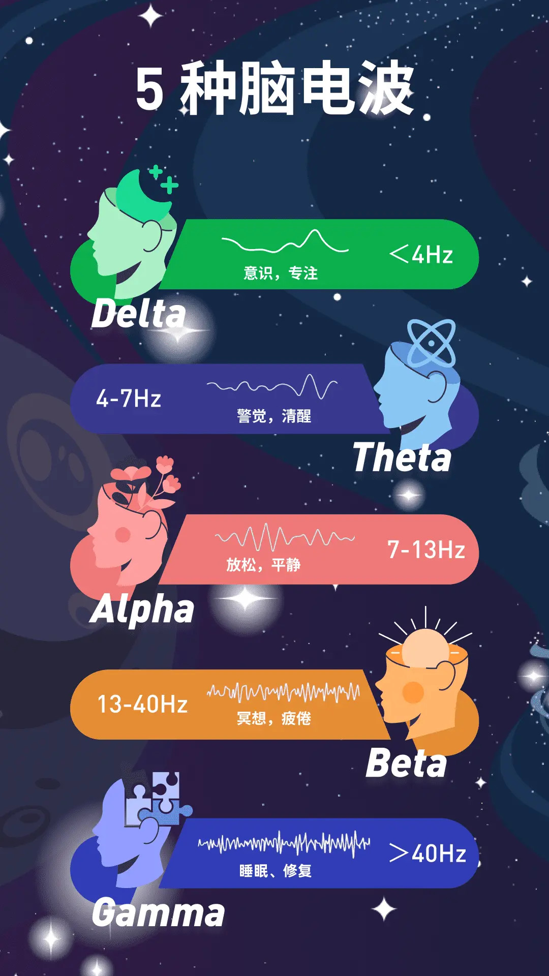 精彩截图-神奇脑波2026官方新版