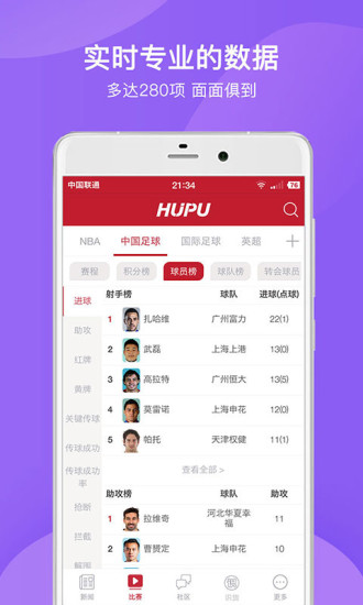 虎扑排名_虎扑冰淇淋