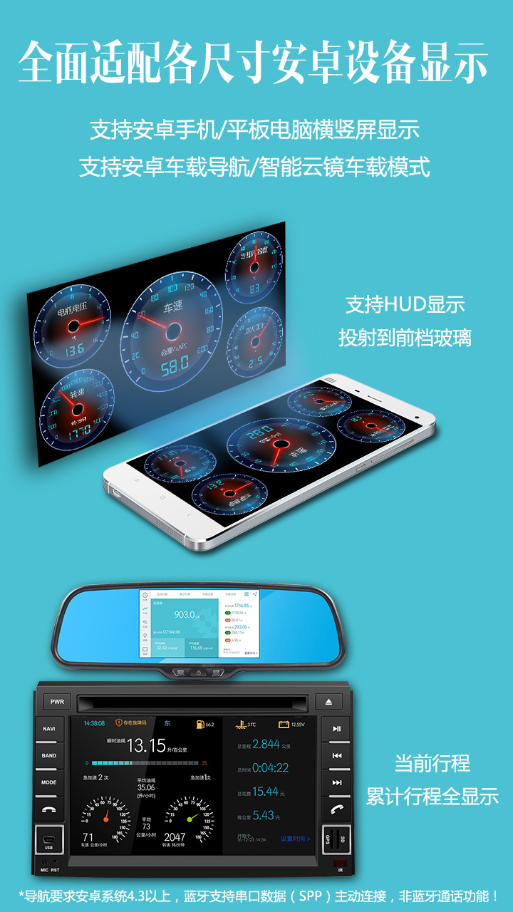 车况检测大师安卓版高清截图
