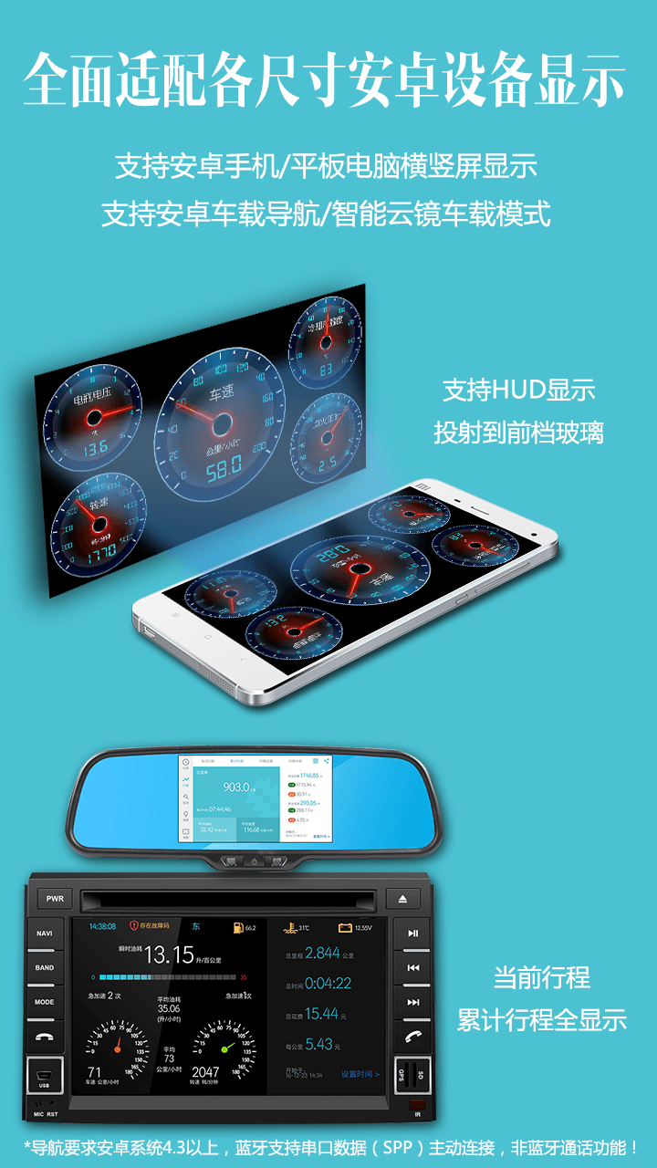 精彩截图-车况检测大师2026官方新版