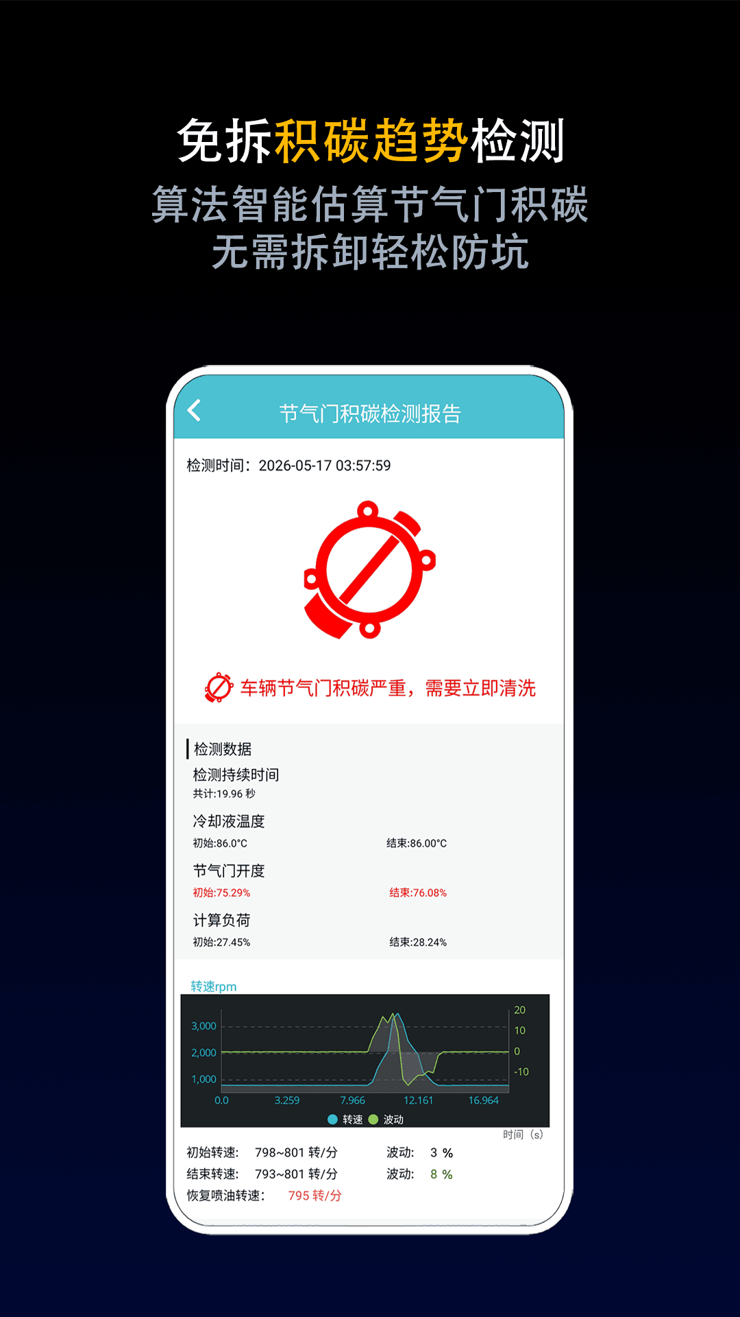 精彩截图-车况检测大师2026官方新版