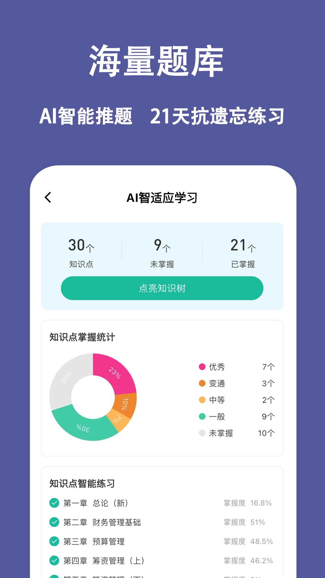 中级会计练题狗 截图 3
