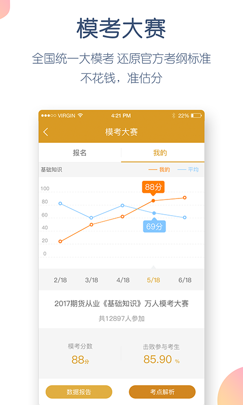 精彩截图-期货从业万题库2025官方新版