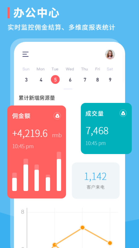 精彩截图-宅猫签约2025官方新版