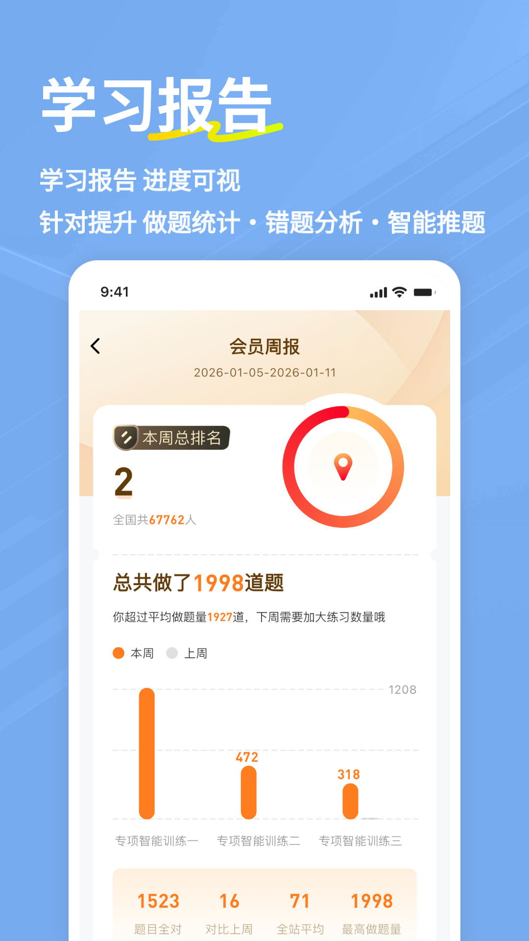 精彩截图-一建练题狗2026官方新版