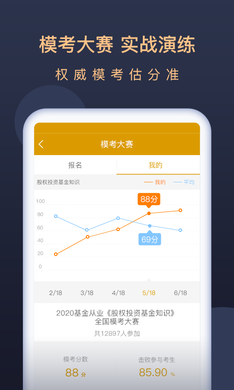 精彩截图-基金从业万题库2025官方新版