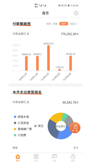 精彩截图-OCQ2024官方新版