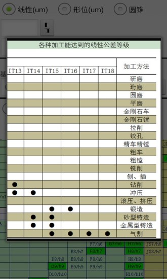 精彩截图-机械公差2024官方新版