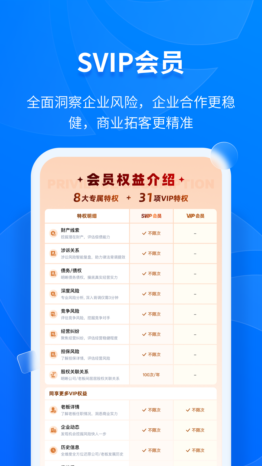 精彩截图-天眼查2025官方新版