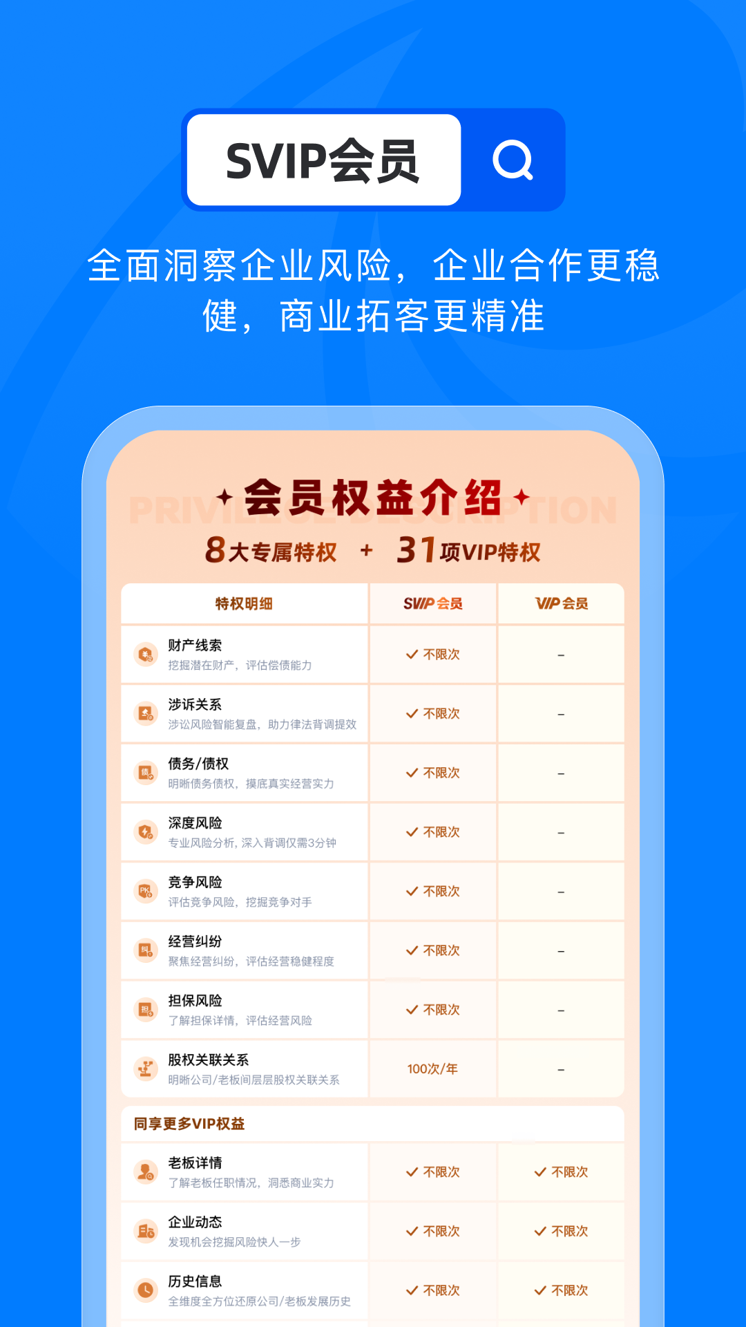 精彩截图-天眼查2026官方新版