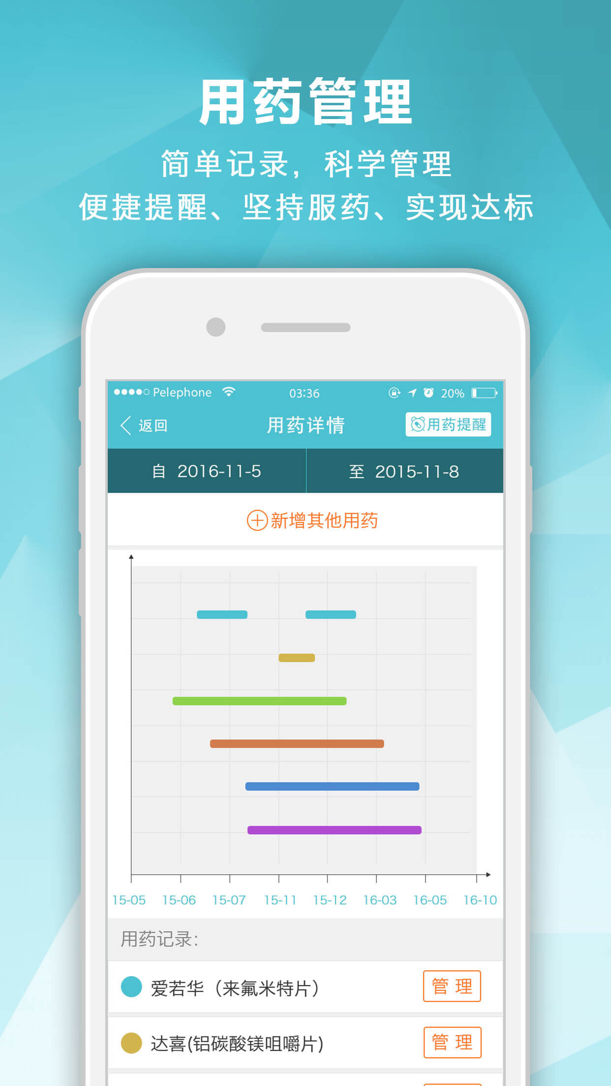 精彩截图-肾病中心2025官方新版