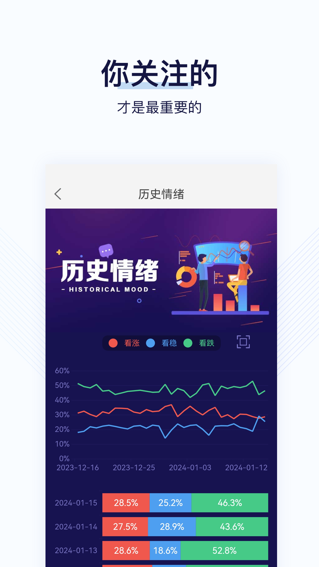 精彩截图-找钢指数2025官方新版